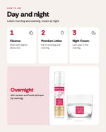 Hada Labo Tokyo