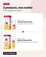 Hada Labo Tokyo