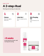 Hada Labo Tokyo