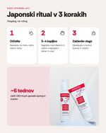 Losjon No.1 – kako uporabljati