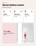 Concentrated Water Serum – how to use
