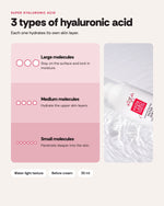 Concentrated Water Serum – ingredients