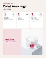 Hada Labo Tokyo Absolute – uporaba