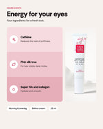 Hada Labo Tokyo Anti-Fatigue Eye – ingredients