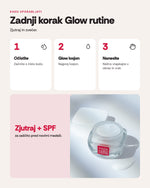 Hada Labo Tokyo Glow Cream – uporaba