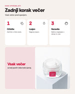 Hada Labo Tokyo Special Repair – uporaba