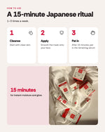 Hada Labo Tokyo Sheet Mask – how to use