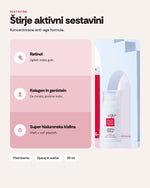 Hada Labo Tokyo Wrinkle Corrector Serum – sestavine