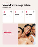 Hada Labo Tokyo Body Essence Milk – uporaba
