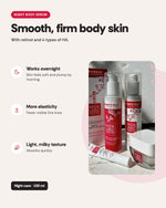 Hada Labo Tokyo Anti-Aging Night Body Serum – benefits