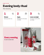 Hada Labo Tokyo Anti-Aging Night Body Serum – how to use