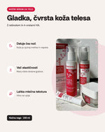 Hada Labo Tokyo Anti-Aging Night Body Serum – prednosti