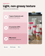 Hada Labo Tokyo Premium Ultra Firming Day Cream-in-Milk – ingredients
