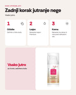 Hada Labo Tokyo Premium Ultra Firming Day Cream-in-Milk – uporaba