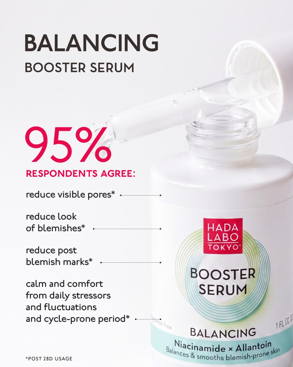 Hada Labo Tokyo Booster pomirjujoči serum z niacinamidom in alantoinom 30ml