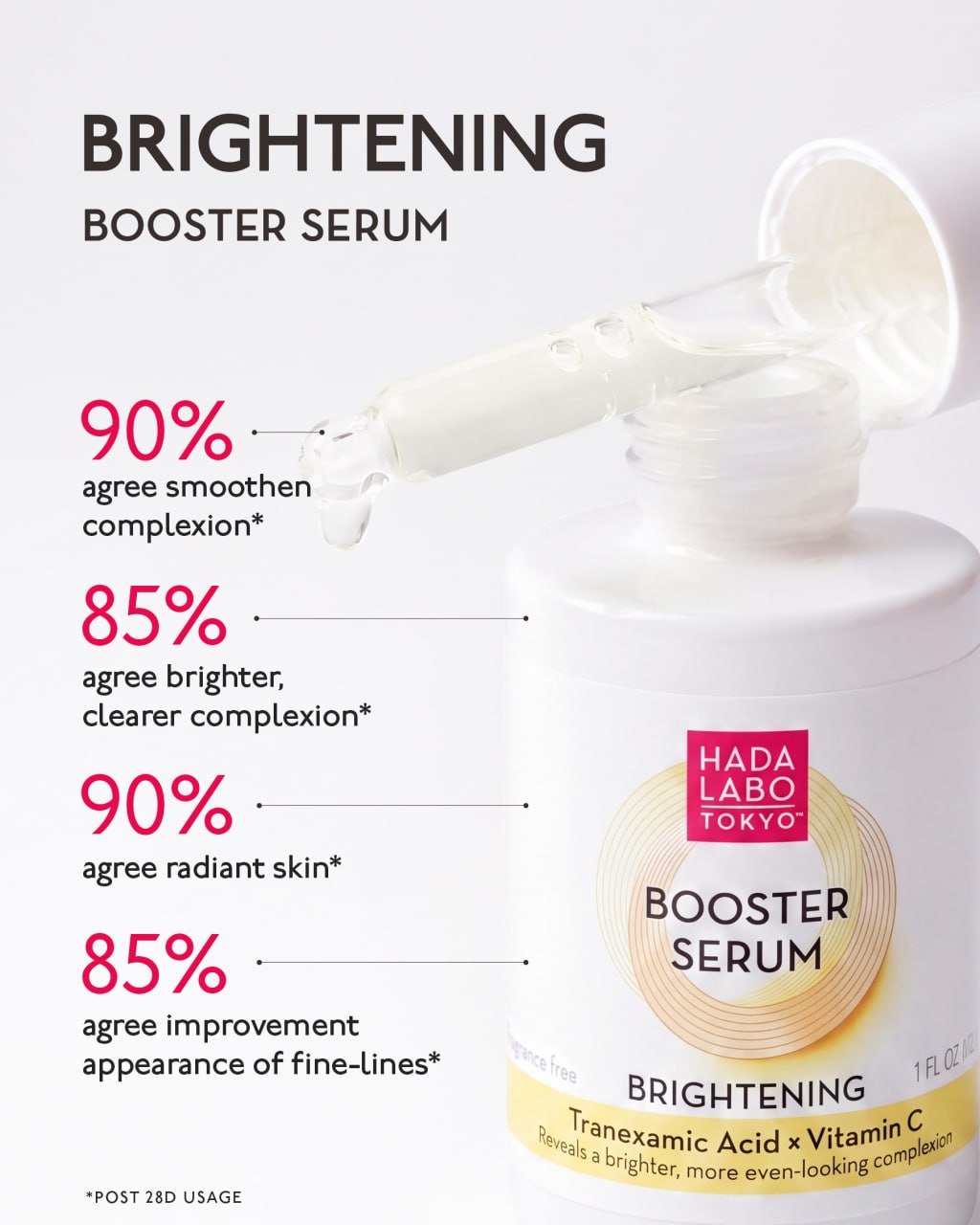 Hada Labo Tokyo Booster Serum for Even Skin Tone with Tranexamic Acid and Vitamin C 30ml