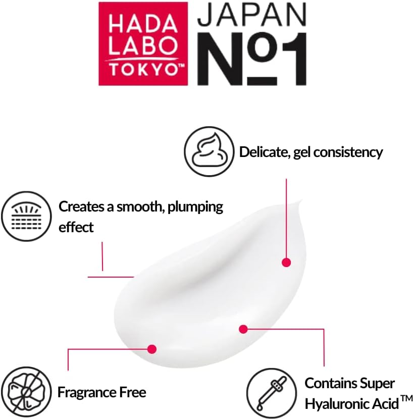 Hada Labo Tokyo dnevna in nočna intenzivna vlažilna krema Skin Plumping Gel, 50 ml