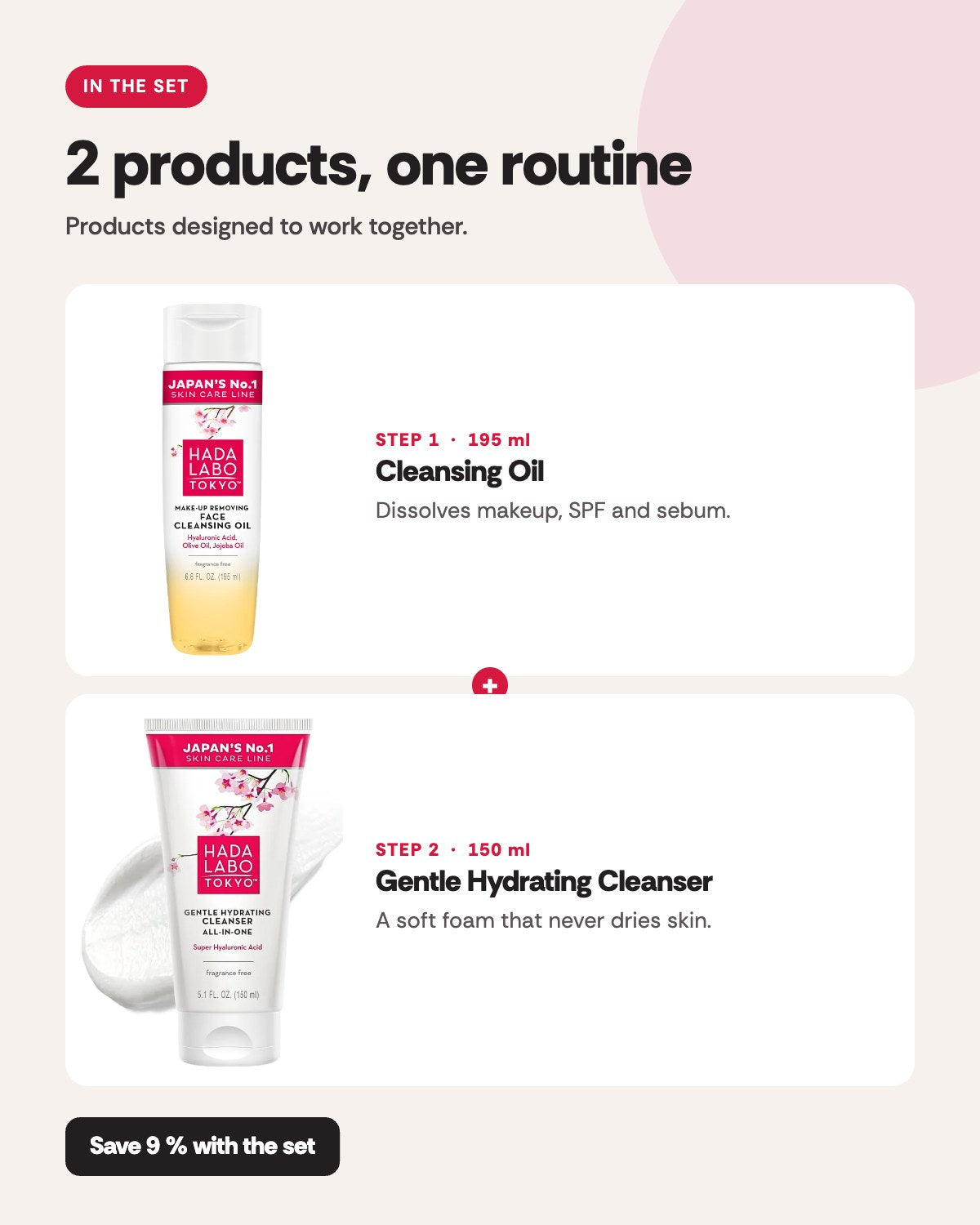 Hada Labo Tokyo