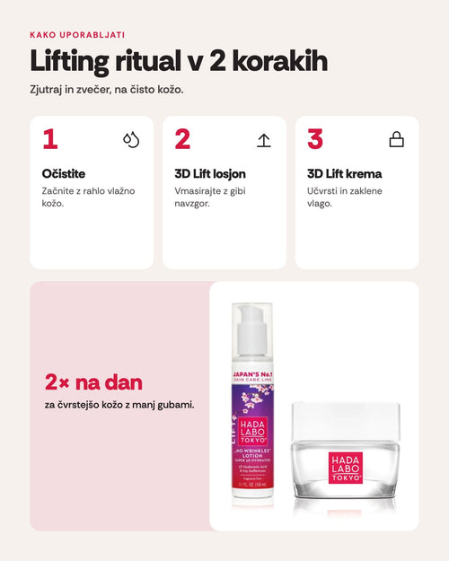 Hada Labo Tokyo set 3D Lift