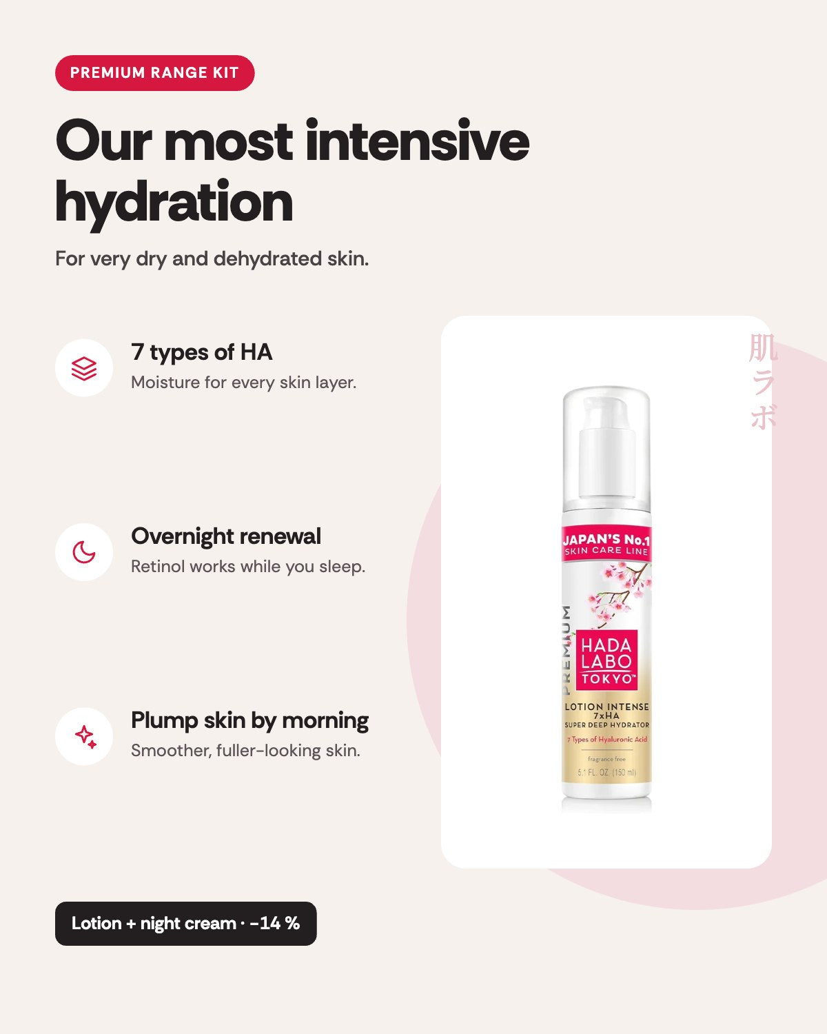 Hada Labo Tokyo