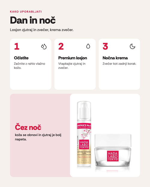 Hada Labo Tokyo Premium set