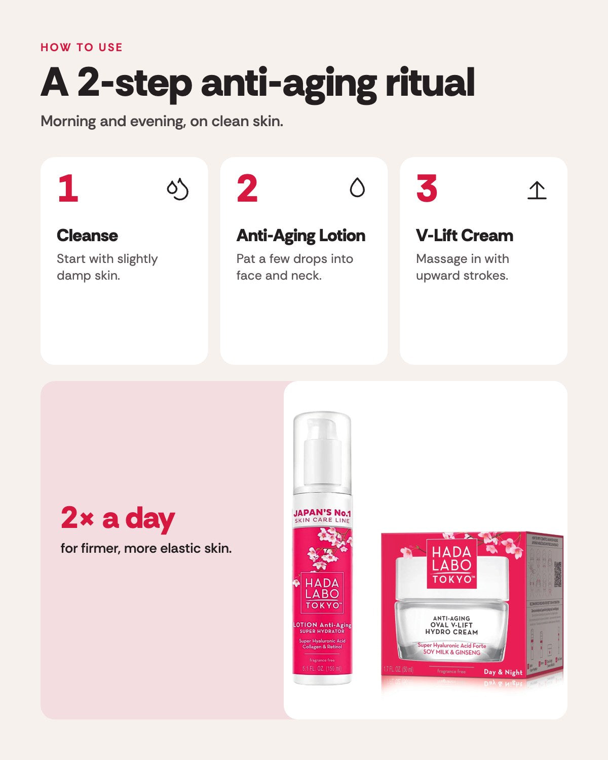 Hada Labo Tokyo