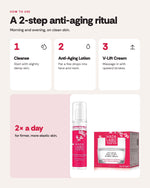 Hada Labo Tokyo