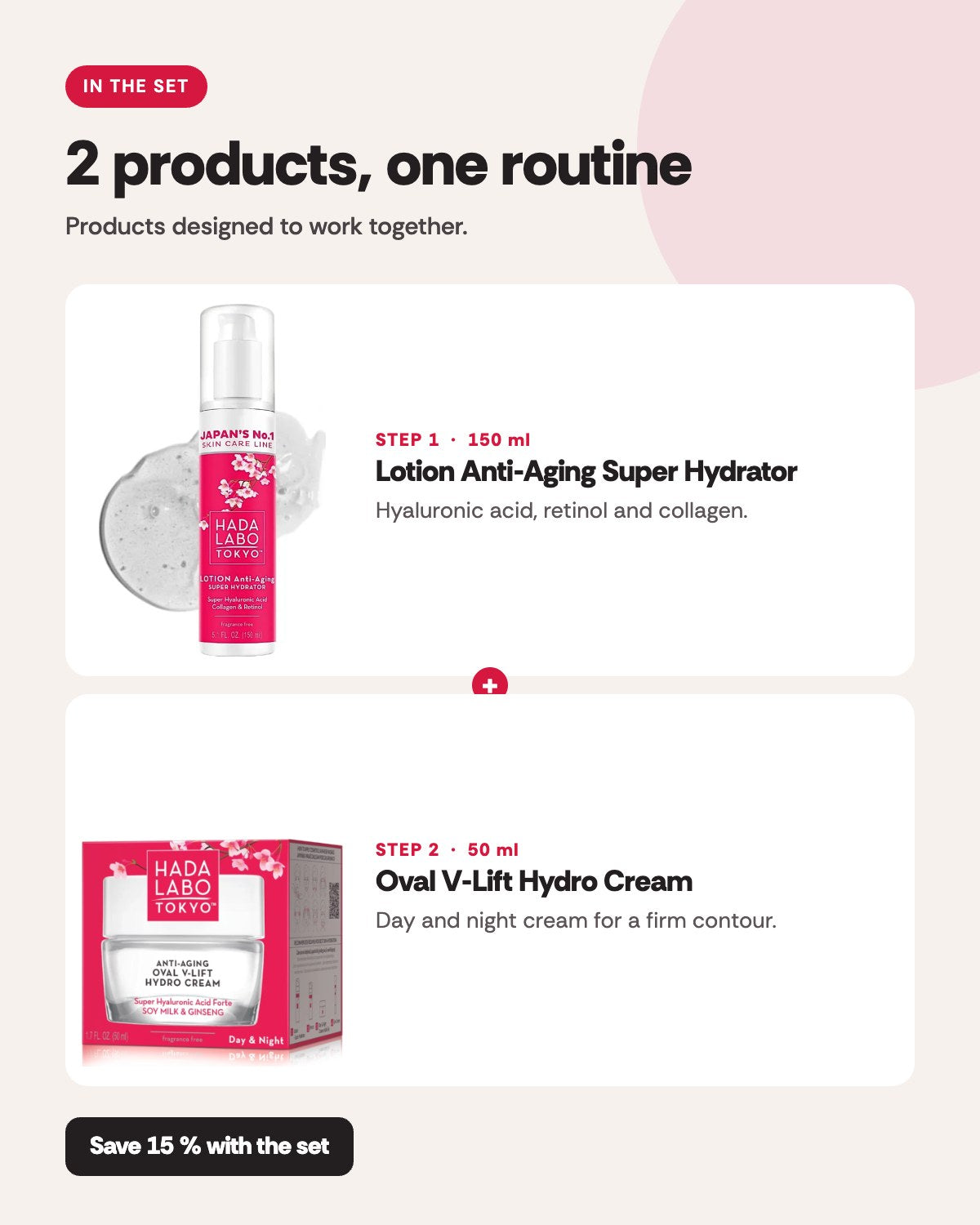 Hada Labo Tokyo
