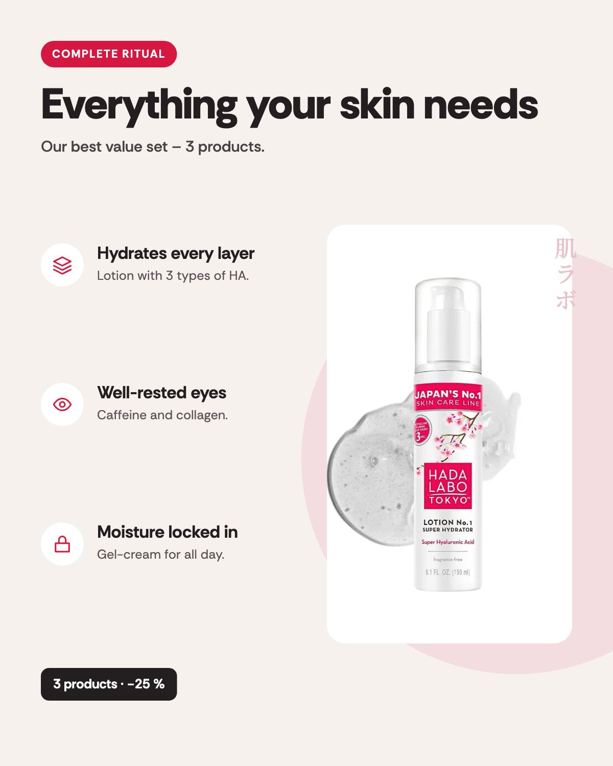 Hada Labo Tokyo
