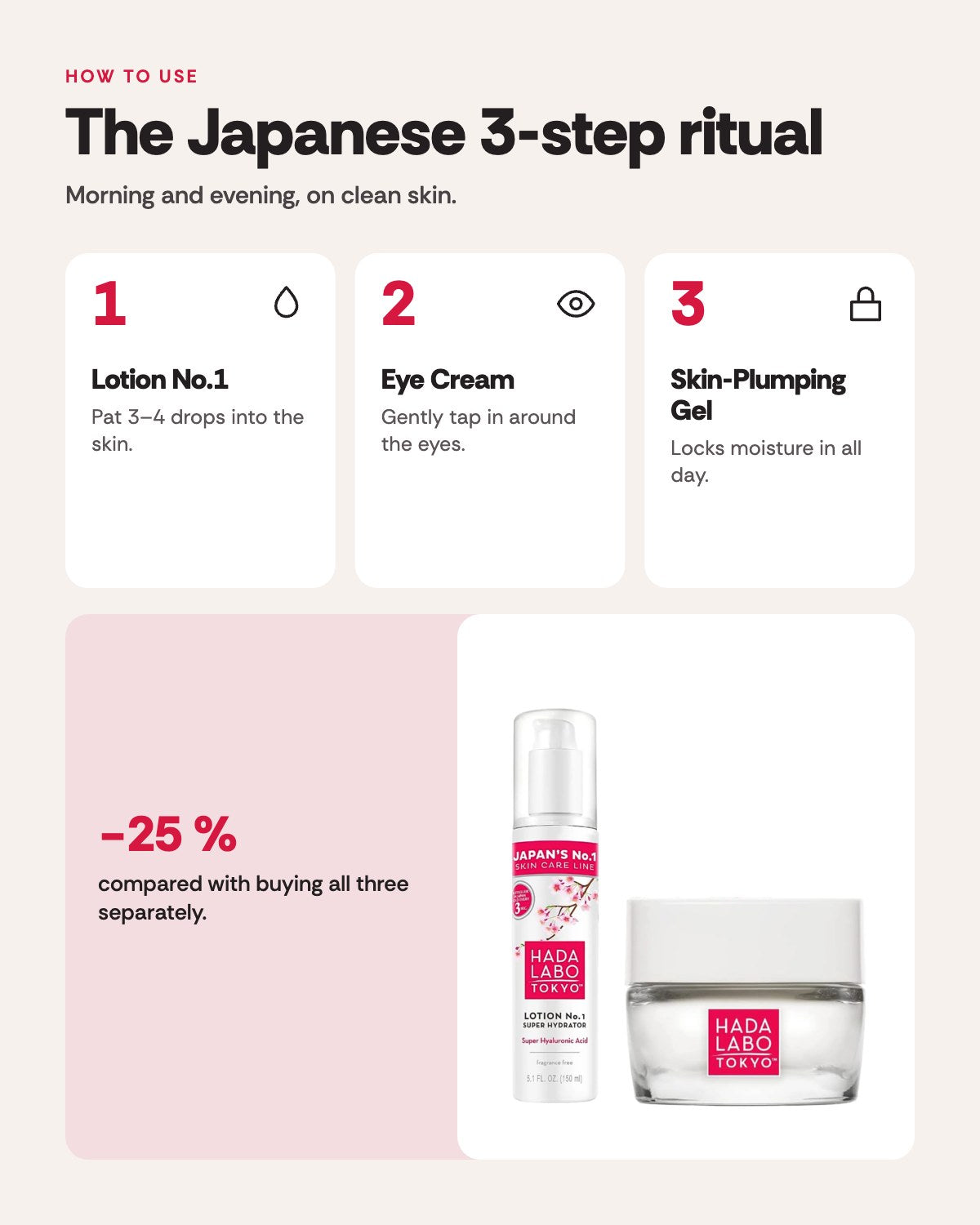 Hada Labo Tokyo