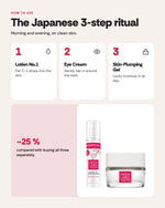 Hada Labo Tokyo
