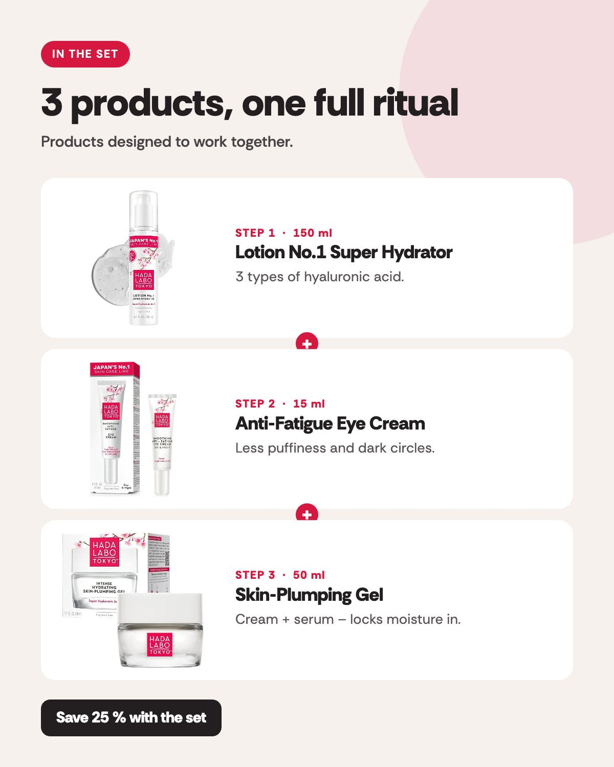 Hada Labo Tokyo