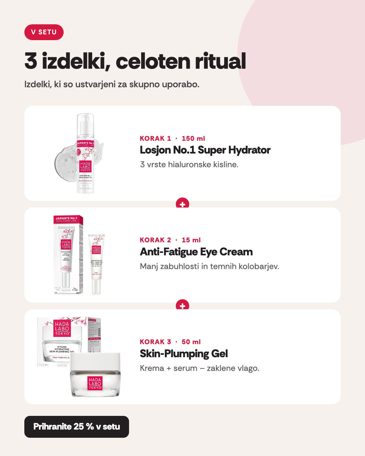 Hada Labo Tokyo