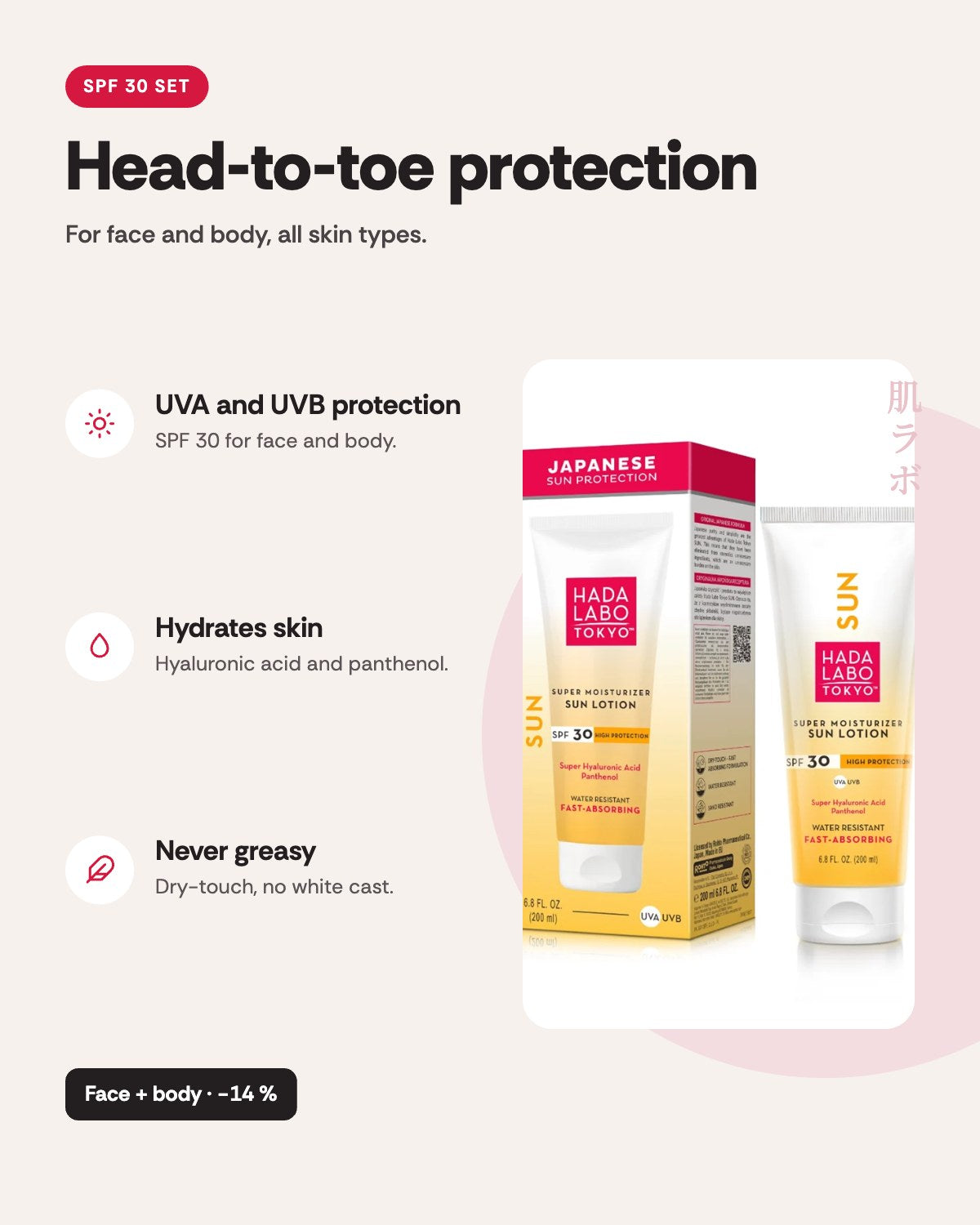 Hada Labo Tokyo Sun Protection Set SPF 30