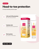 Hada Labo Tokyo