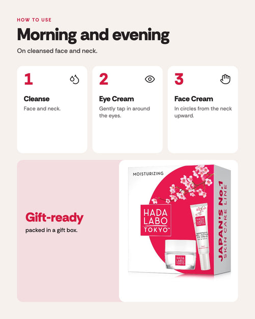 Hada Labo Tokyo White Gift Set