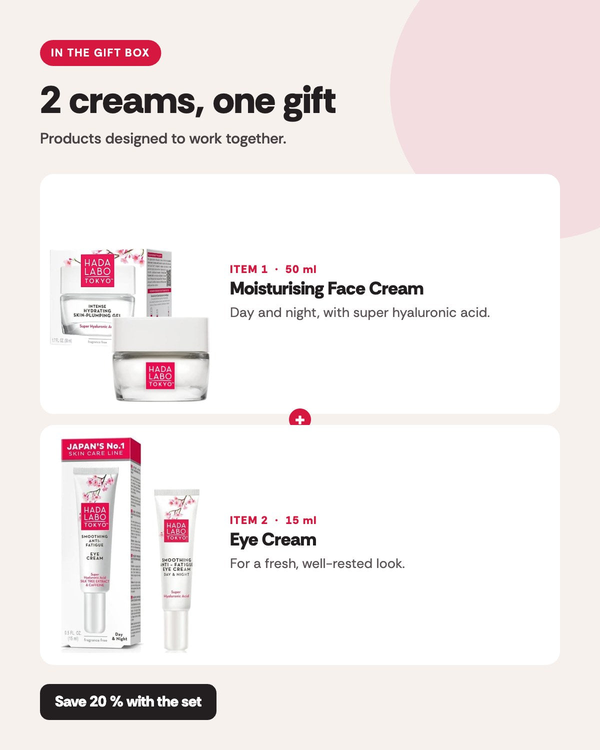 Hada Labo Tokyo
