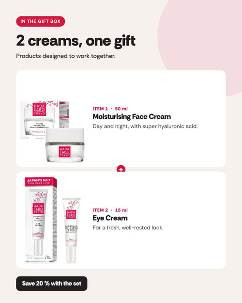 Hada Labo Tokyo White Gift Set