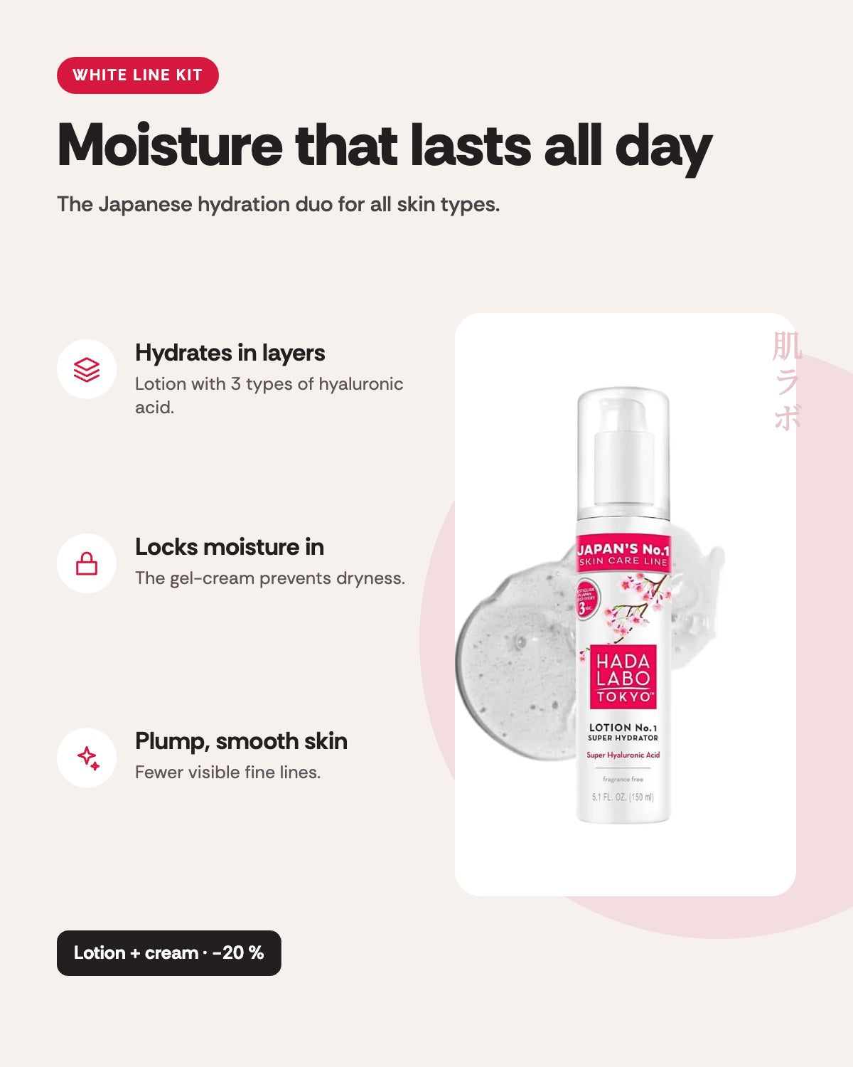 Hada Labo Tokyo