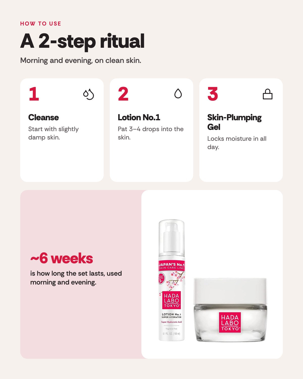 Hada Labo Tokyo