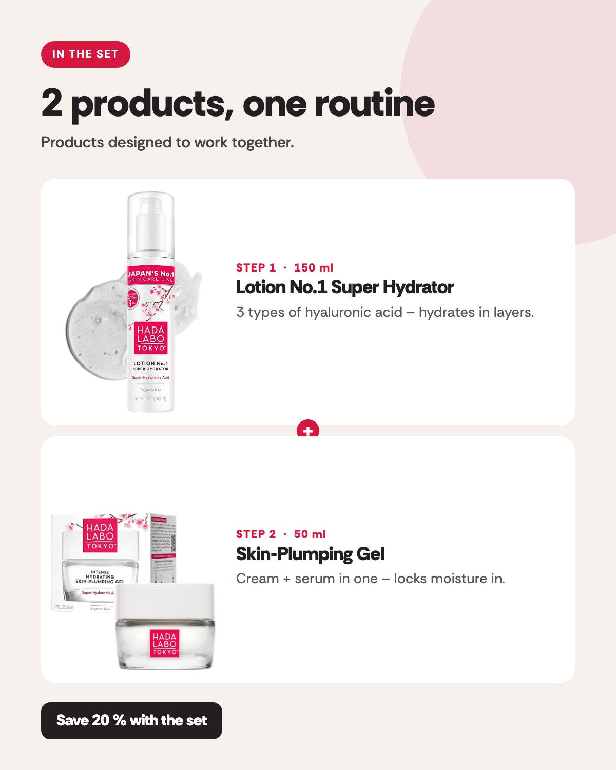 Hada Labo Tokyo