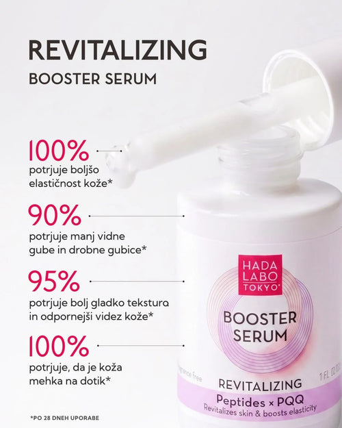 Hada Labo Tokyo Booster Serum za obnovo in učvrstitev kože s peptidi in PQQ 30ml