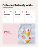 Body Sun Lotion SPF 50 – how to use