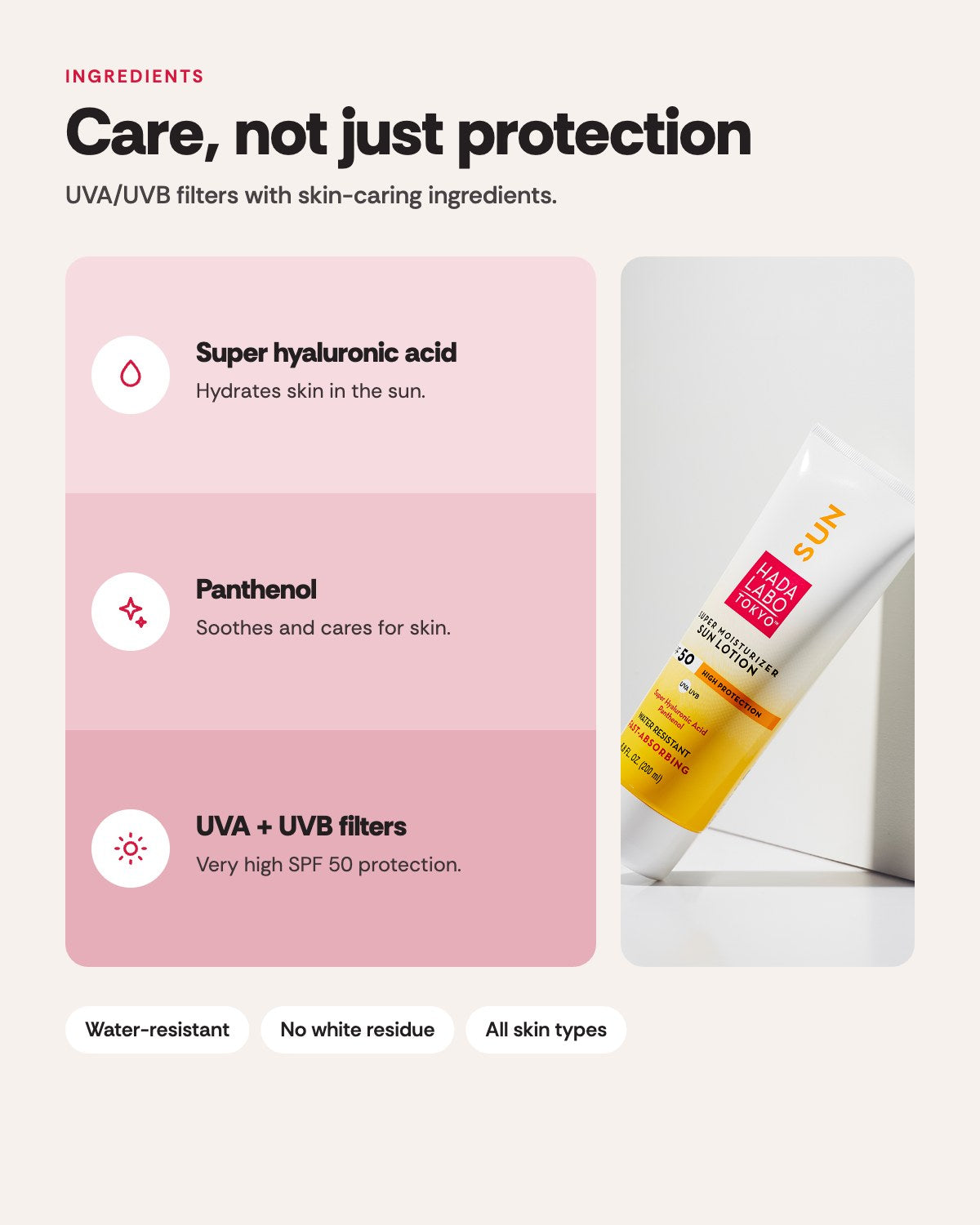 Body Sun Lotion SPF 50 – ingredients