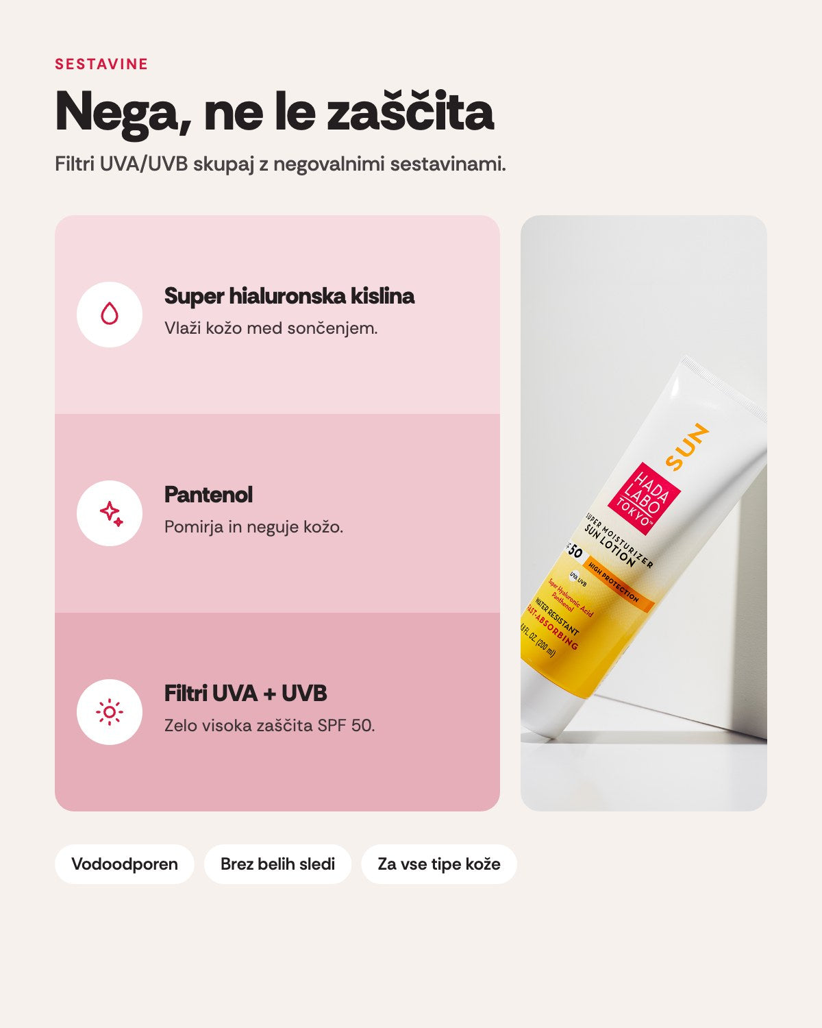 Body Sun Lotion SPF 50 – sestavine