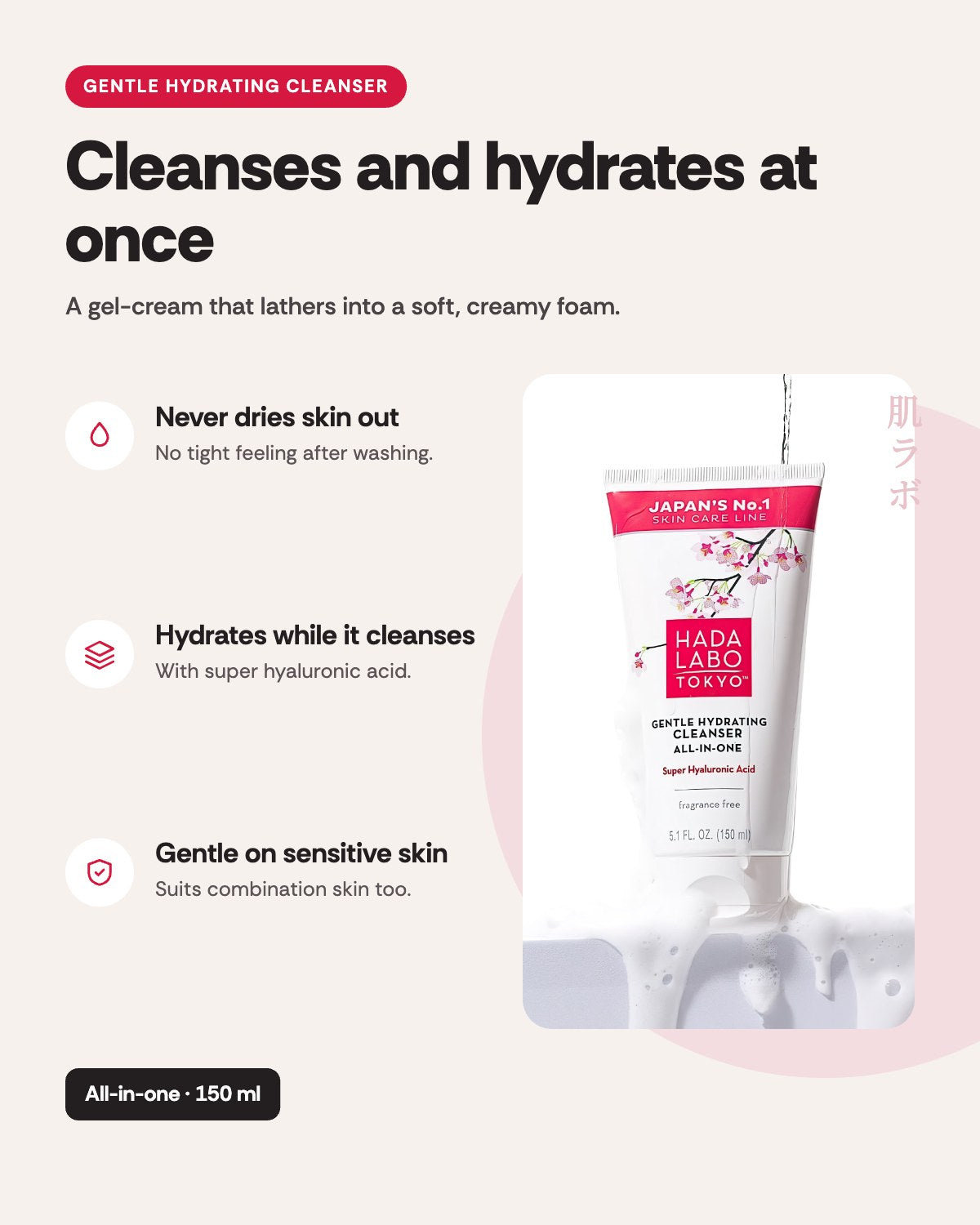 Gentle Hydrating Cleanser – benefits