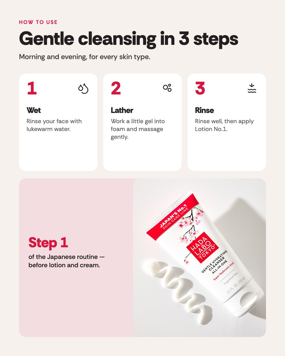 Gentle Hydrating Cleanser – how to use