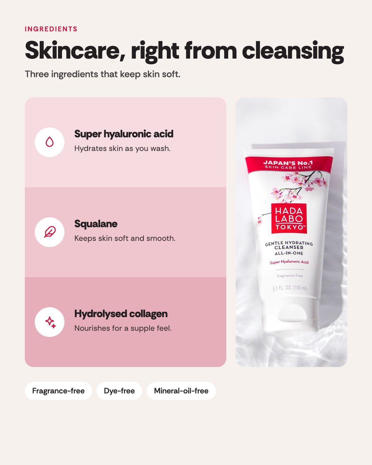 Gentle Hydrating Cleanser – ingredients