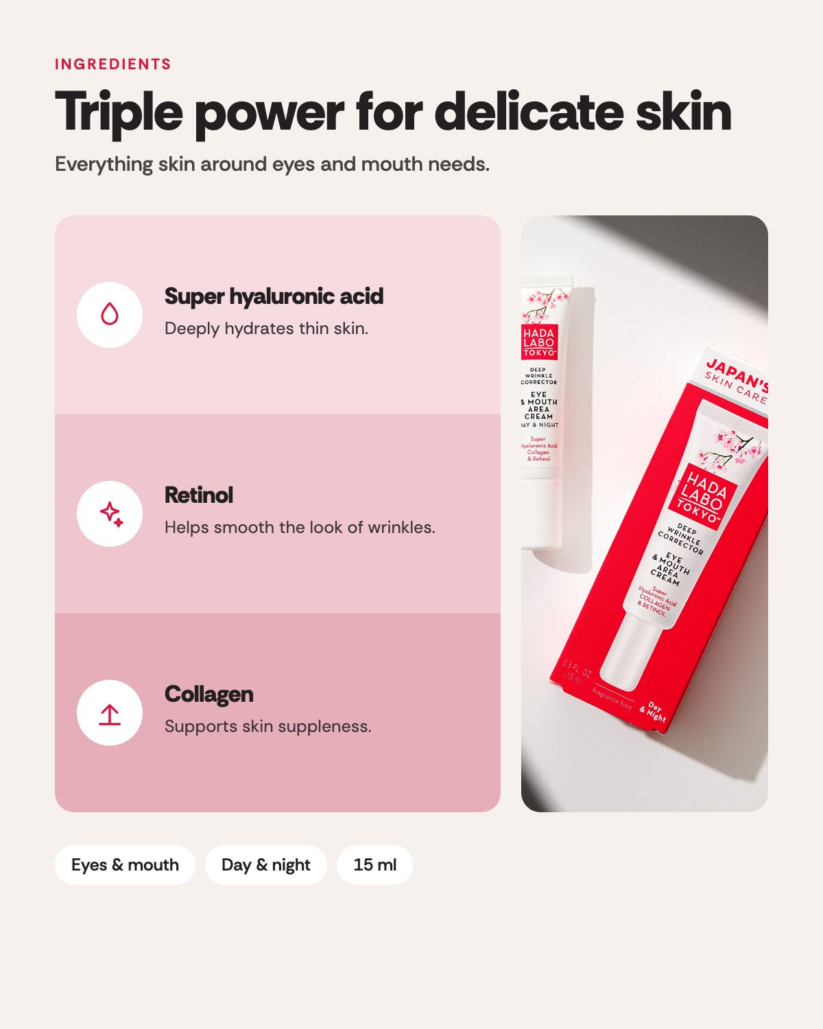 Deep Wrinkle Corrector – ingredients