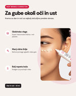 Deep Wrinkle Corrector – prednosti